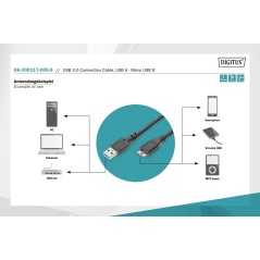 Kabel połączeniowy USB 3.0 SuperSpeed Typ USB A/microUSB B M/M czarny 0,5m AK-300117-005-S Assmann