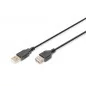Kabel przedłużający USB 2.0 HighSpeed Typ USB A/USB A M/Ż czarny 1,8m AK-300200-018-S Assmann