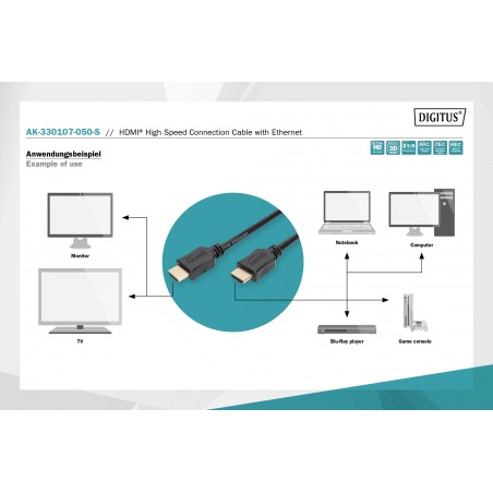Kabel połączeniowy HDMI 1.4 HighSpeed z Ethernetem Typ HDMI A/HDMI A M/M czarny 5m AK-330107-050-S Assmann
