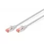 patch cord RJ45/RJ45 S/FTP kat. 6 1,5m AWG 26/7 LS0H szary DK-1644-015 Digitus Professional