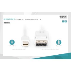 Kabel połączeniowy Displayport 1.1a Typ miniDP/DP M/M biały 1m AK-340102-010-W Assmann