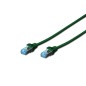 Kabel krosowy (patch cord) RJ45-RJ45, kat.5e, SF/UTP, AWG 26/7, PVC, 0.5m, zielony DK-1531-005/G