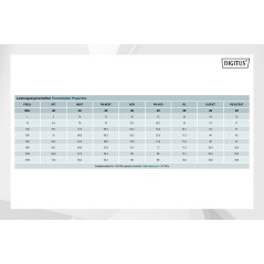 Kabel instalacyjny DIGITUS kat.7, S/FTP, Dca, AWG 23/1, LSOH, 1000m, pomarańczowy, szpula DK-1743-VH-10